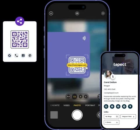 Was ist eine digitale Visitenkarte?