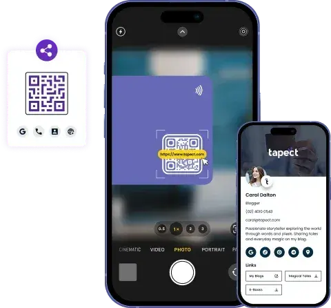 Was ist eine digitale Visitenkarte?